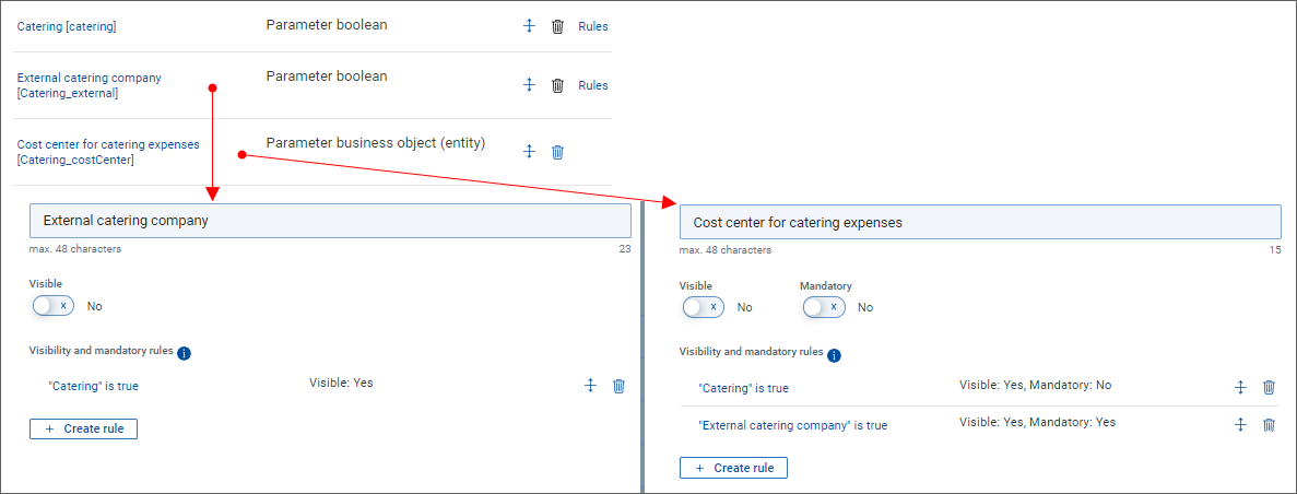 43_CVM_example3aa.png