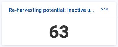 dashletSinglevalue.png