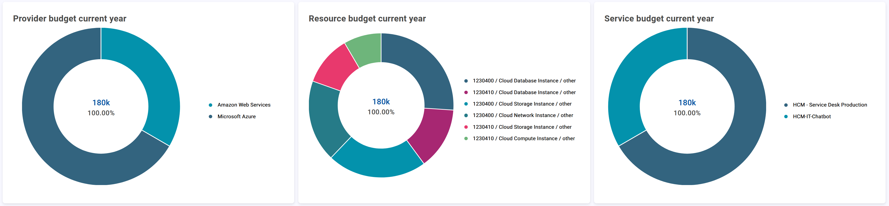 piechart.png
