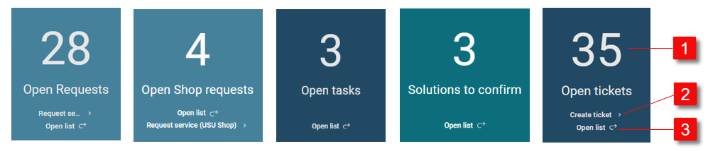 Portal_Info_tiles.png