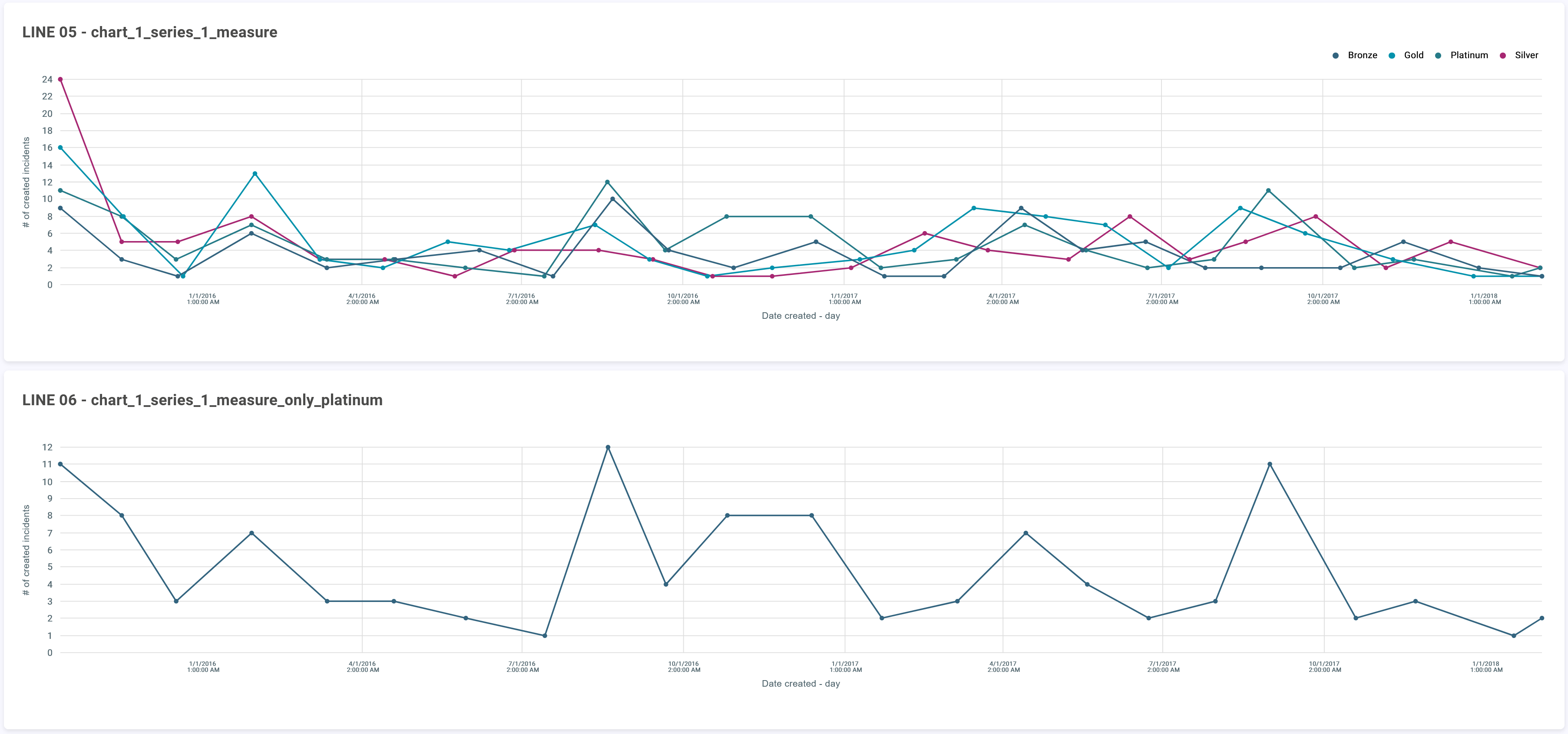 linechart.png
